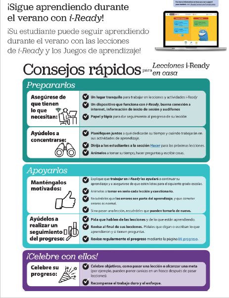  Iready Summer Learning Spanish 